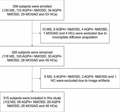 2012年回合制網(wǎng)絡(luò)游戲市場洞察與投資前景分析